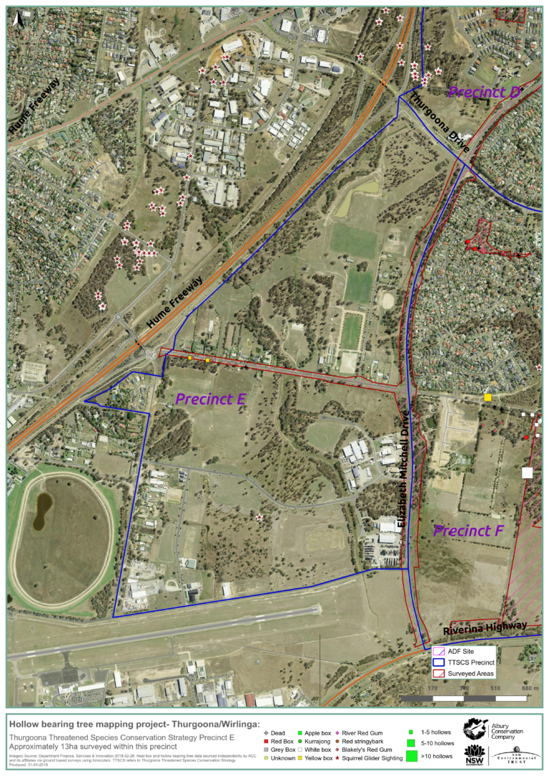 Urban developers constructing a hollow future for Albury’s wildlife ...