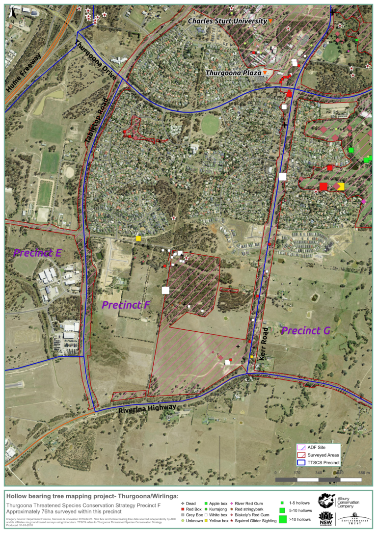 Urban developers constructing a hollow future for Albury’s wildlife ...